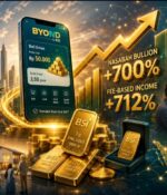 digitalbank.id
