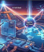 digitalbank.id