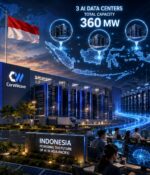 digitalbank.id