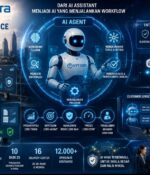 digitalbank.id