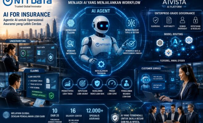 digitalbank.id